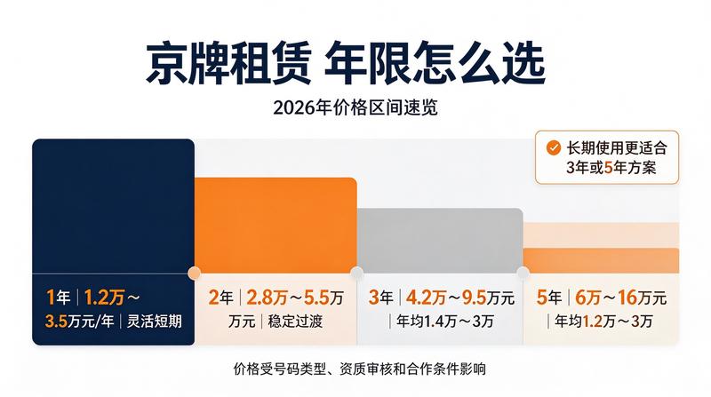 绿色办公环境