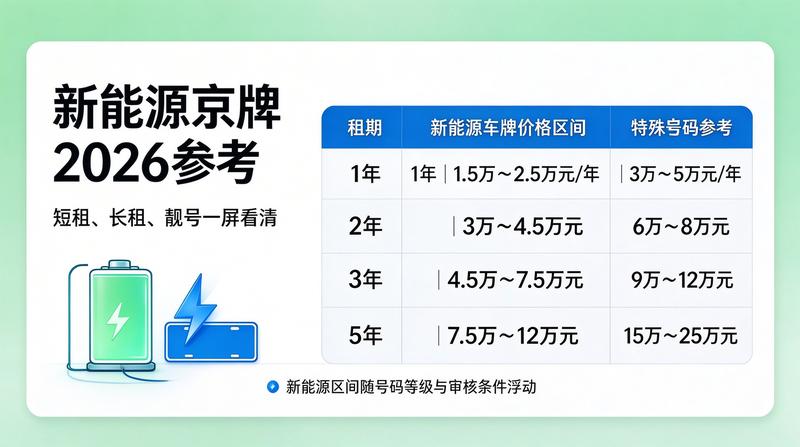 法律咨询专家